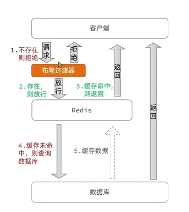image-20250215152737924