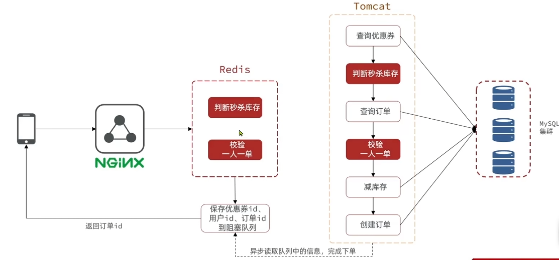 image-20250217125452906
