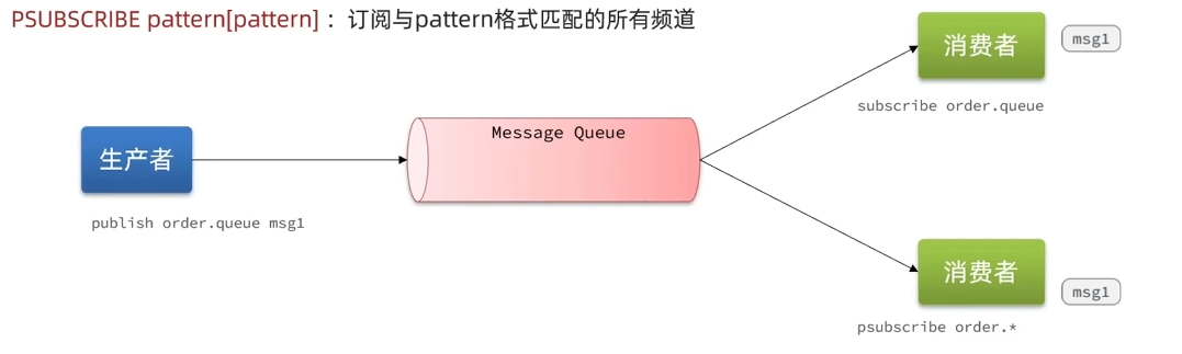 image-20250217141845687