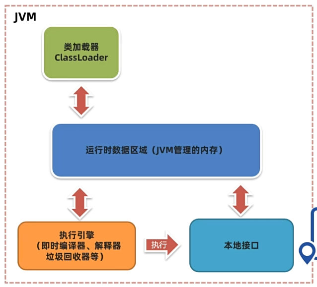 image-20250221125406875