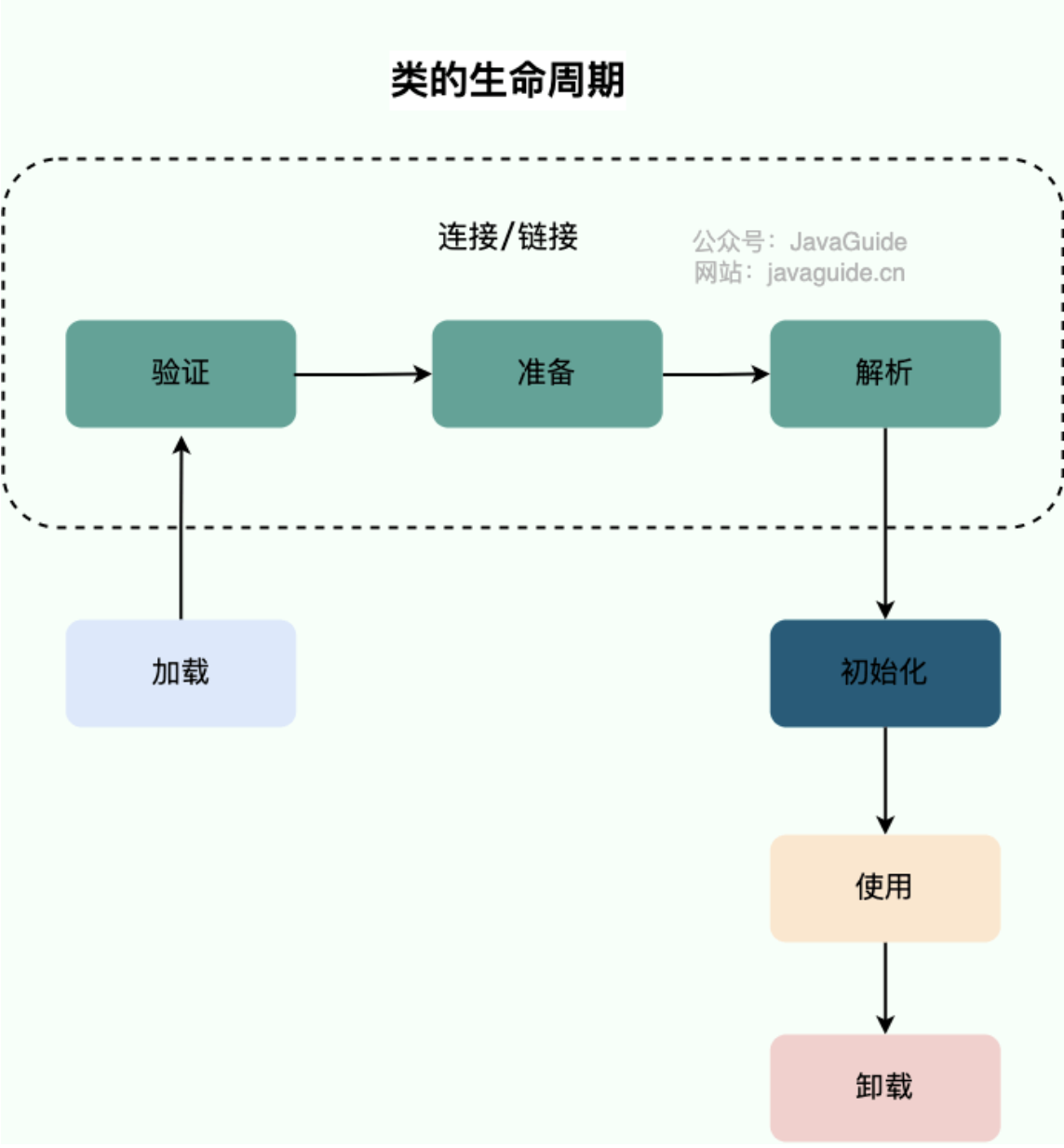 image-20250305165311851