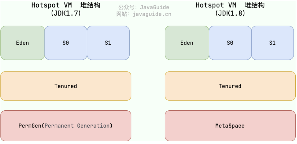 image-20250306165524985