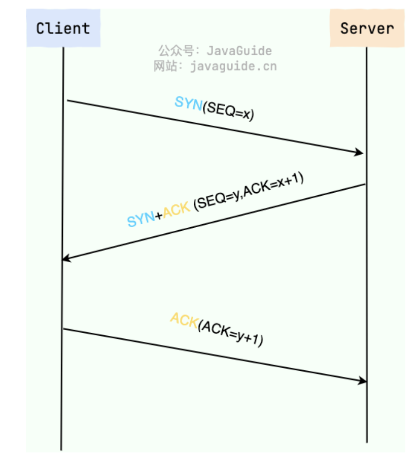 image-20250306224053063