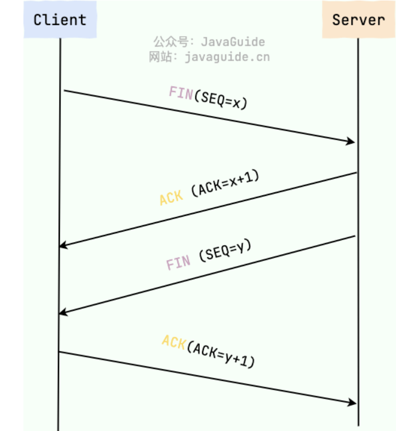 image-20250306224123498