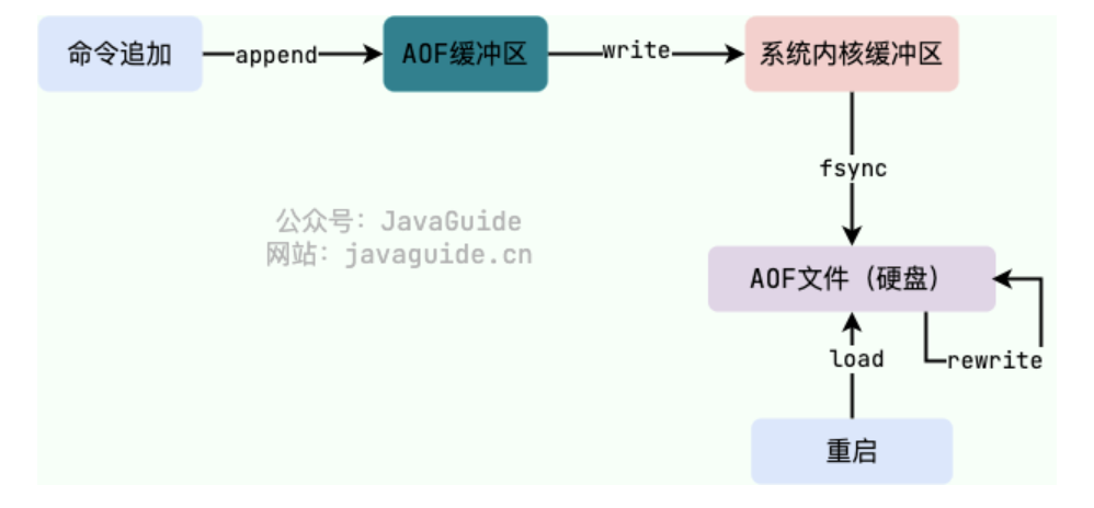 image-20250310143135656