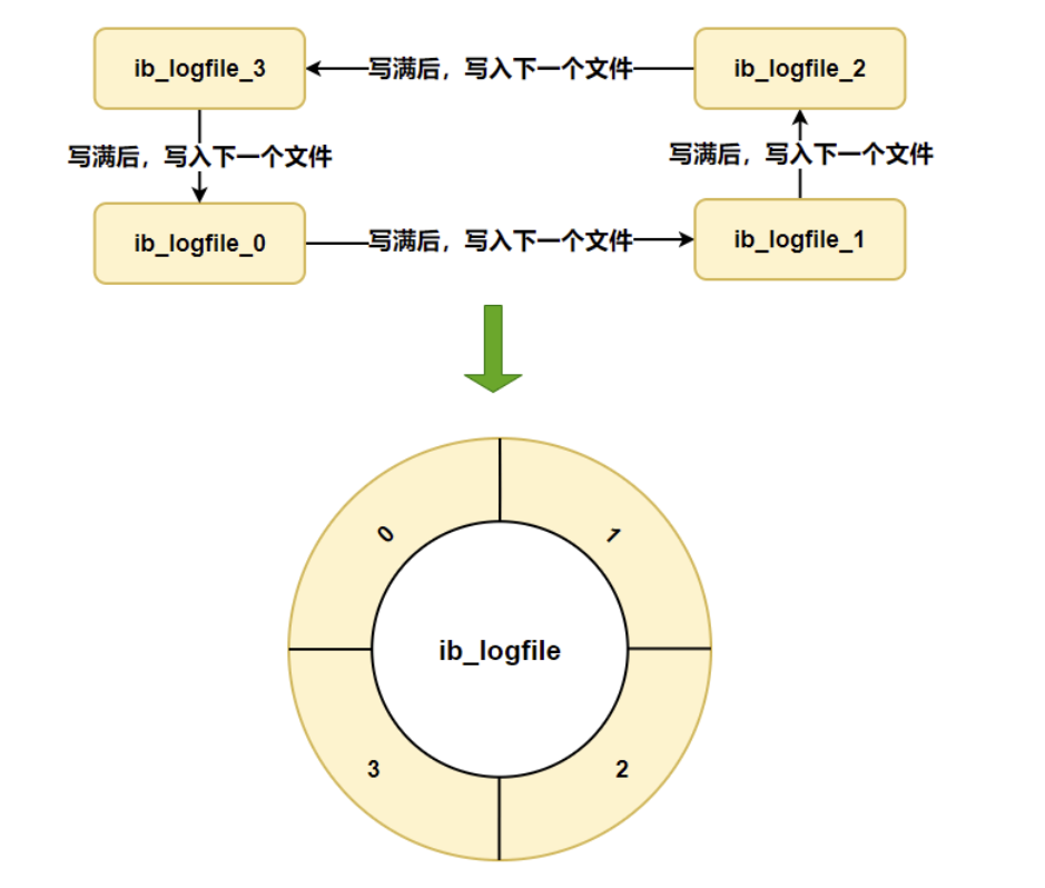 image-20250312112217377